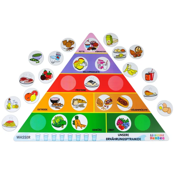 Pyramide alimentaire — Eduplay jouet pédagogique maternelle